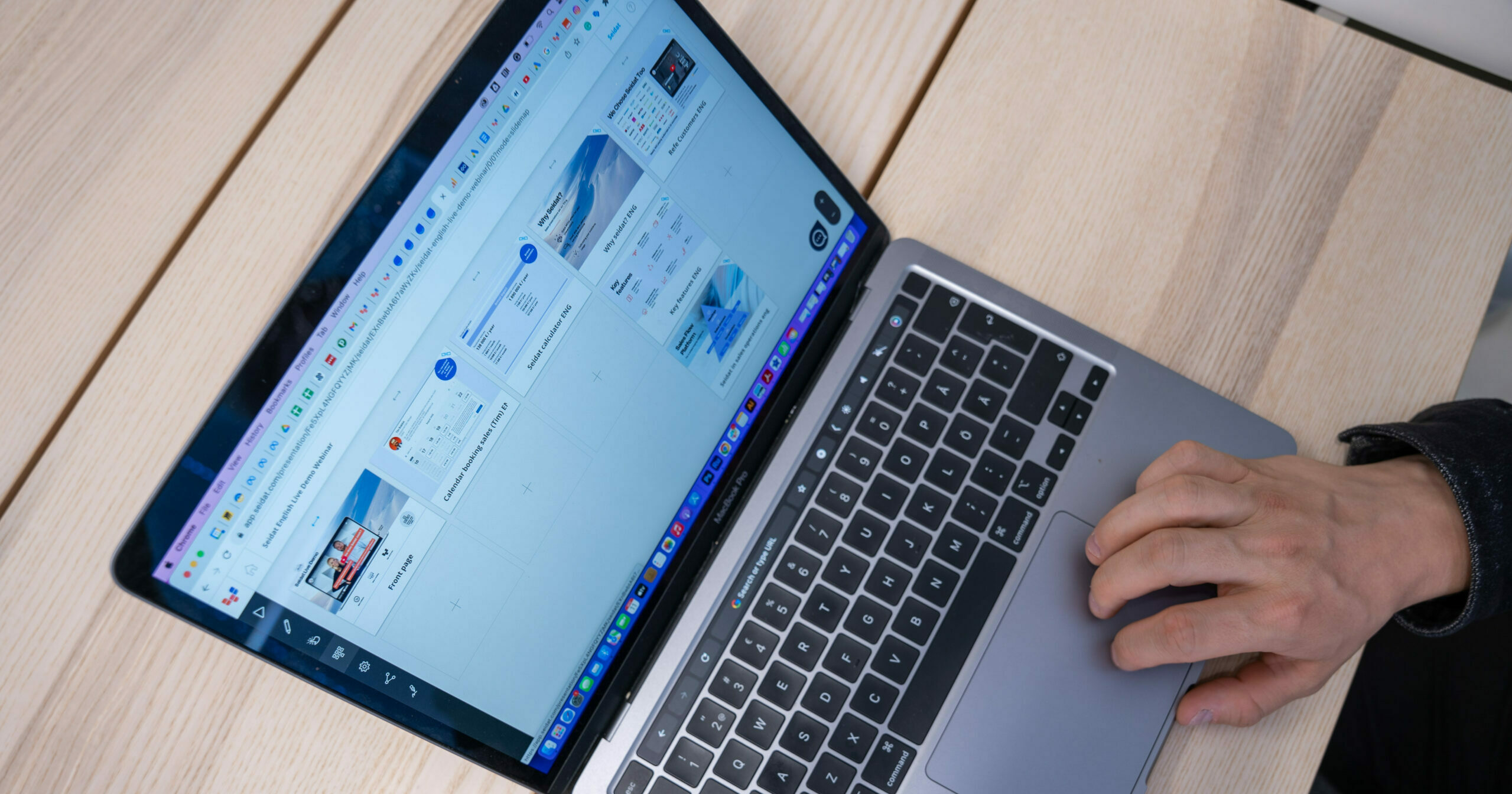 Power of different types of sales presentations