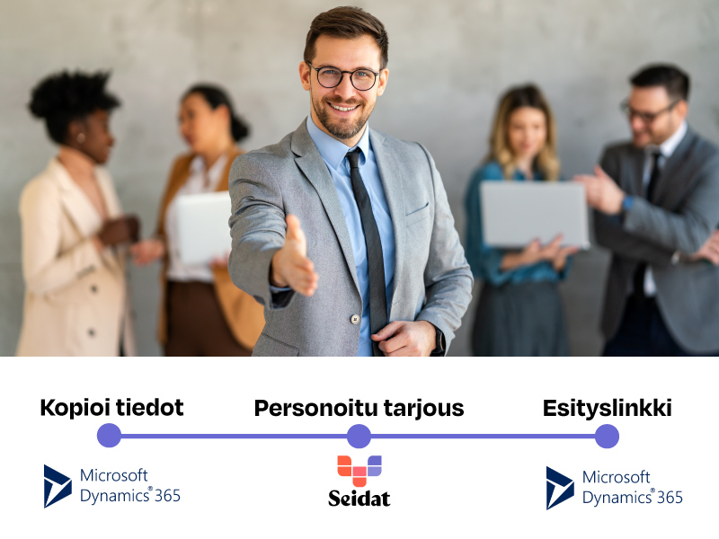 Seidat dynamics integration