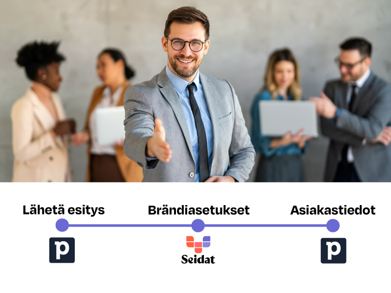 Seidat & Pipedrive integraatio
