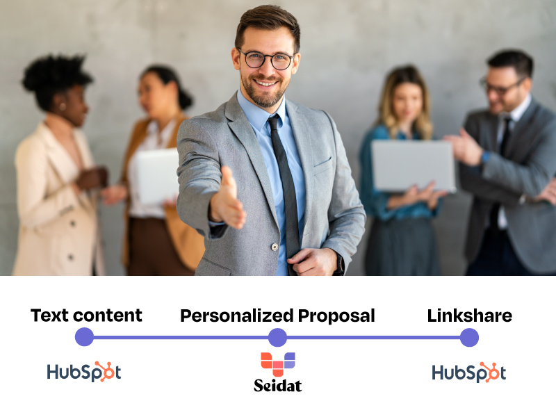 Seidat hubspot integration