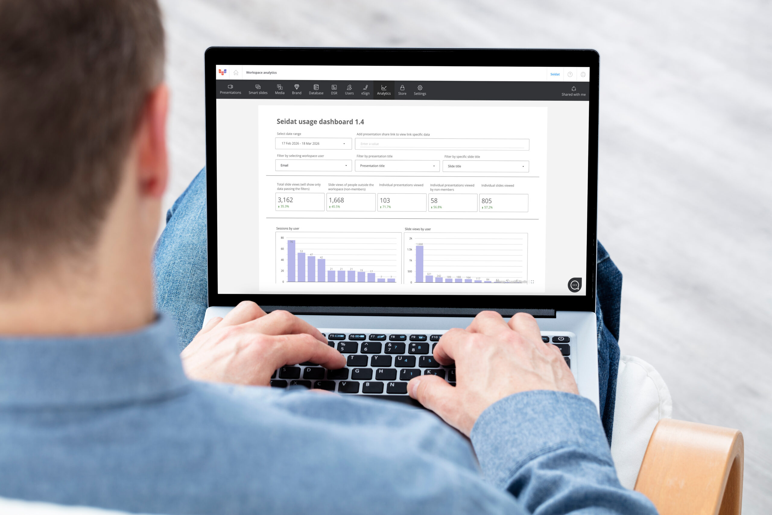Seidat analytics blog